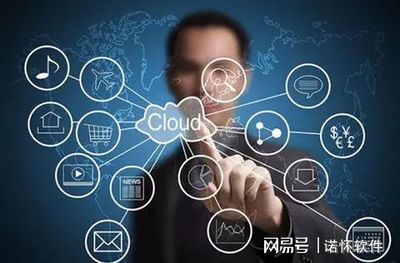 重庆软件开发公司选择指南与行业洞察